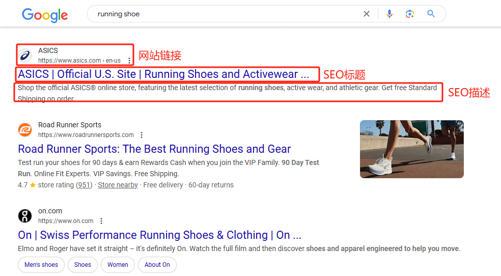 WordPress独立站商城SEO优化,如何使用SEO工具Rank Math 1 WordPress Seo 1