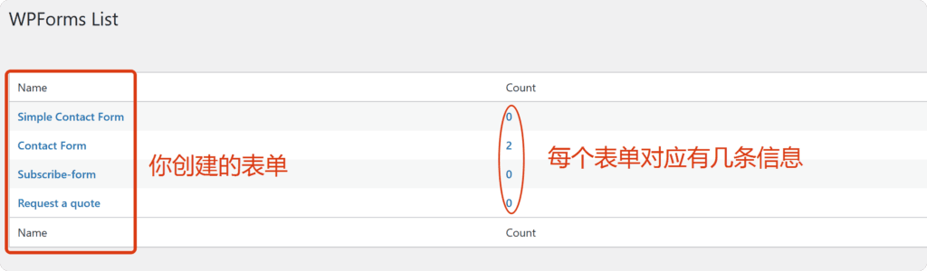 Wordpress, 会员专享, 插件工具, 视频教程 WPForms联系表单 4 Wordpress建站 WPForms联系表单 3
