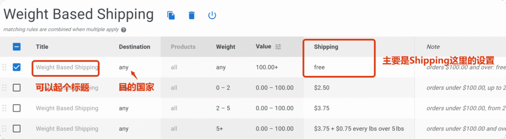 Wordpress商城如何根据订单重量增加计算运费?每加1kg加多少运费? 3 运费设置 3