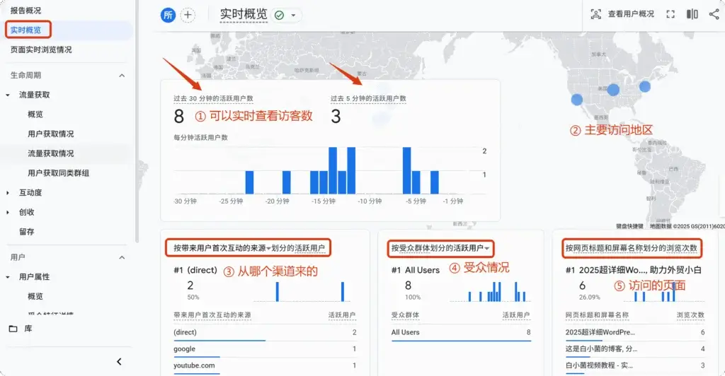 Google Analytics 实时概览 Google Analytics 实时概览界面,展示网站的实时访客数据。