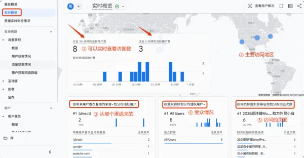 Google Analytics 实时概览界面，展示网站的实时访客数据。