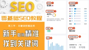 如何快速准确找到关键词和客户搜索意图