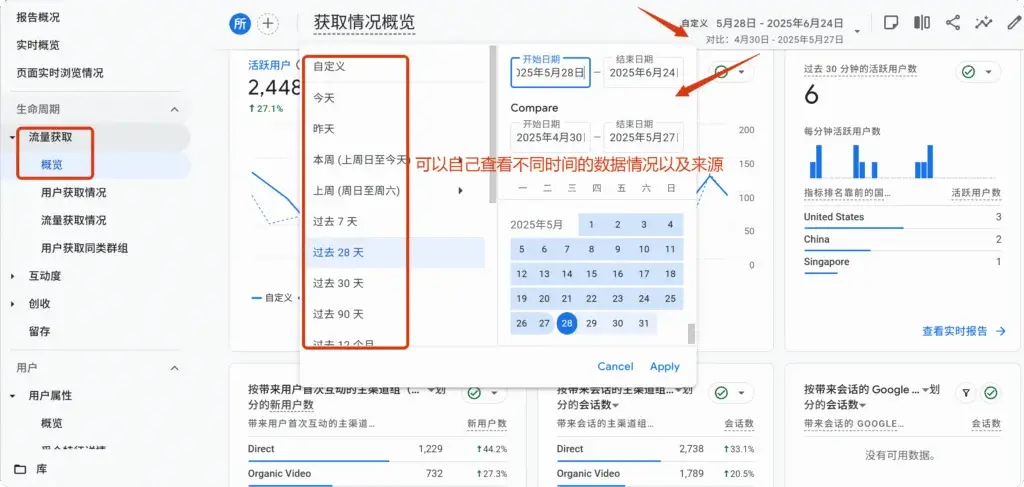 流量获取分析 Google Analytics 流量获取分析界面,帮助了解流量来源分布。