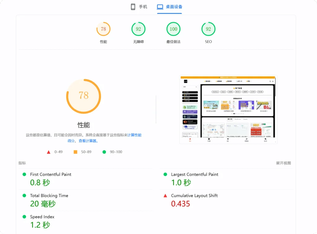 PageSpeed Insights 测试结果，显示性能、无障碍、最佳做法和SEO四个部分
