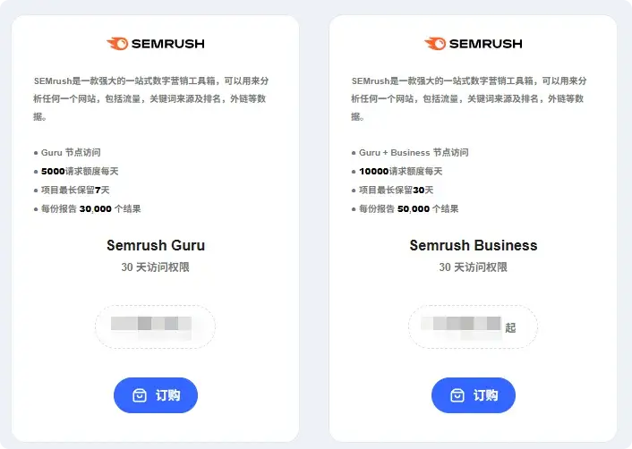SEO优化工具-SEMRUSH 3