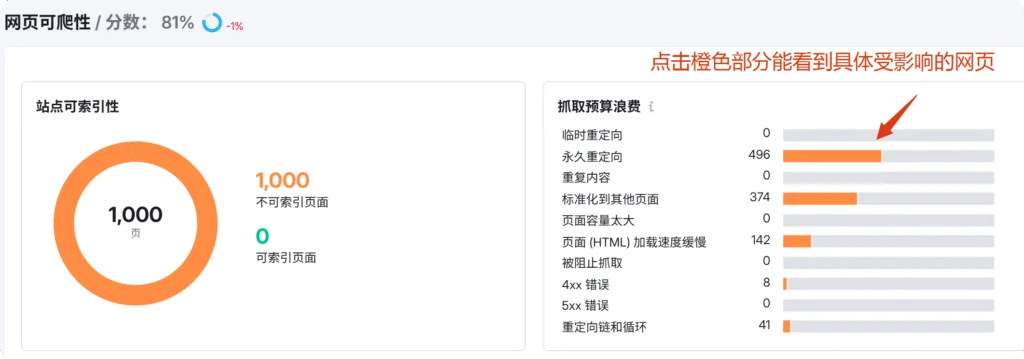 已抓取页面详情，显示可改进的地方
