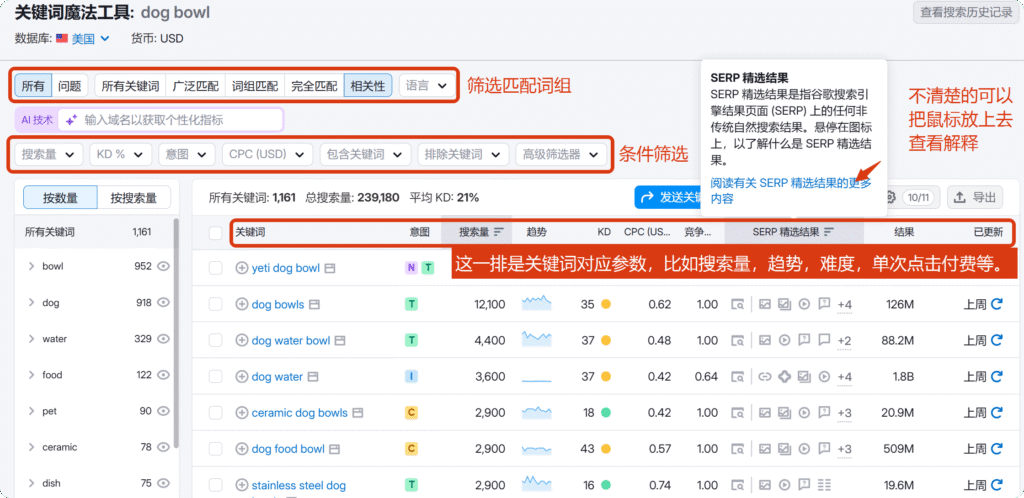 查询到的关键词进行筛选和分析