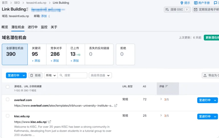 潜在可以添加外链的网站