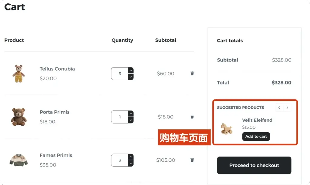 WordPress建站进阶 给商城添加产品推荐功能 1