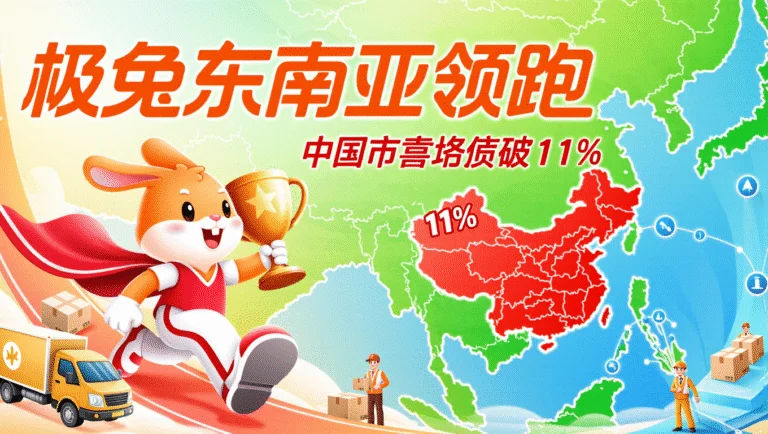 中国物流业2025年中报：极兔东南亚领跑，中国市场份额破11%，多企转型O2O与跨境 3