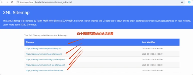 如何产竞争对手网站有多少网页？ 15