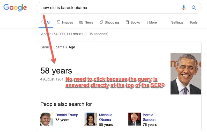 image Google排名的SERP分析,关键词分析 2