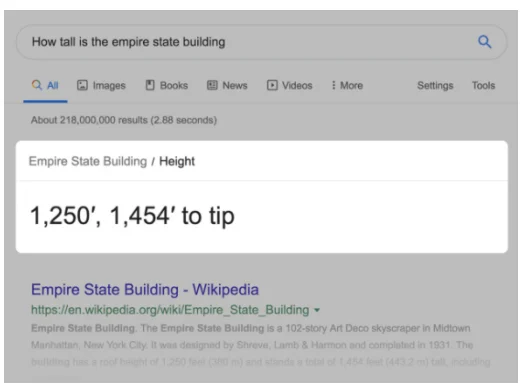 image Google排名的SERP分析,关键词分析 18