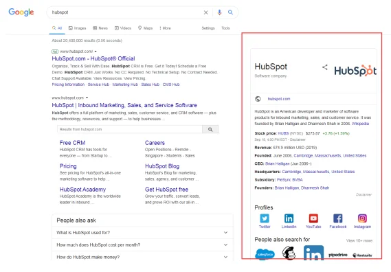 image Google排名的SERP分析,关键词分析 19