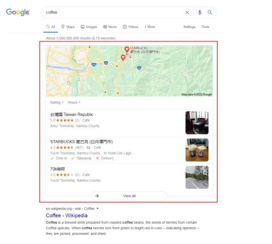 image Google排名的SERP分析,关键词分析 20
