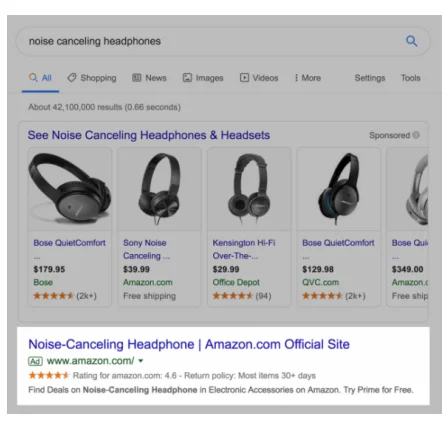 image Google排名的SERP分析,关键词分析 24