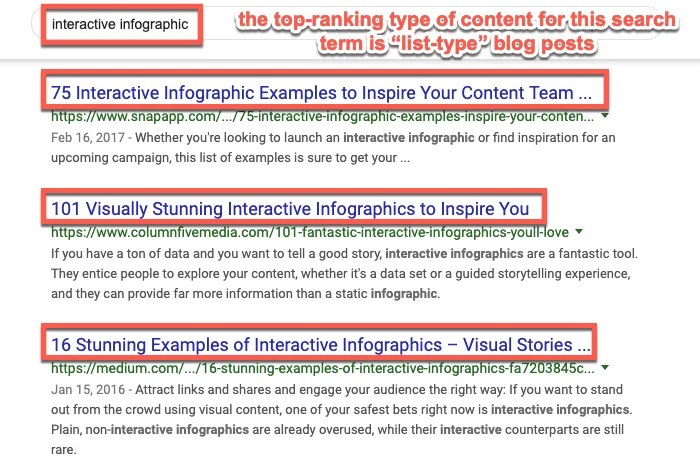 image Google排名的SERP分析,关键词分析 9